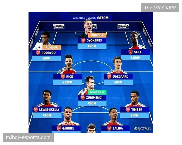 阿森纳进球点分布均衡减轻萨卡依赖，阵容厚度支撑领跑走势